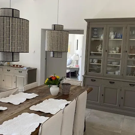 Charming Villa Near St Tropez Вилла